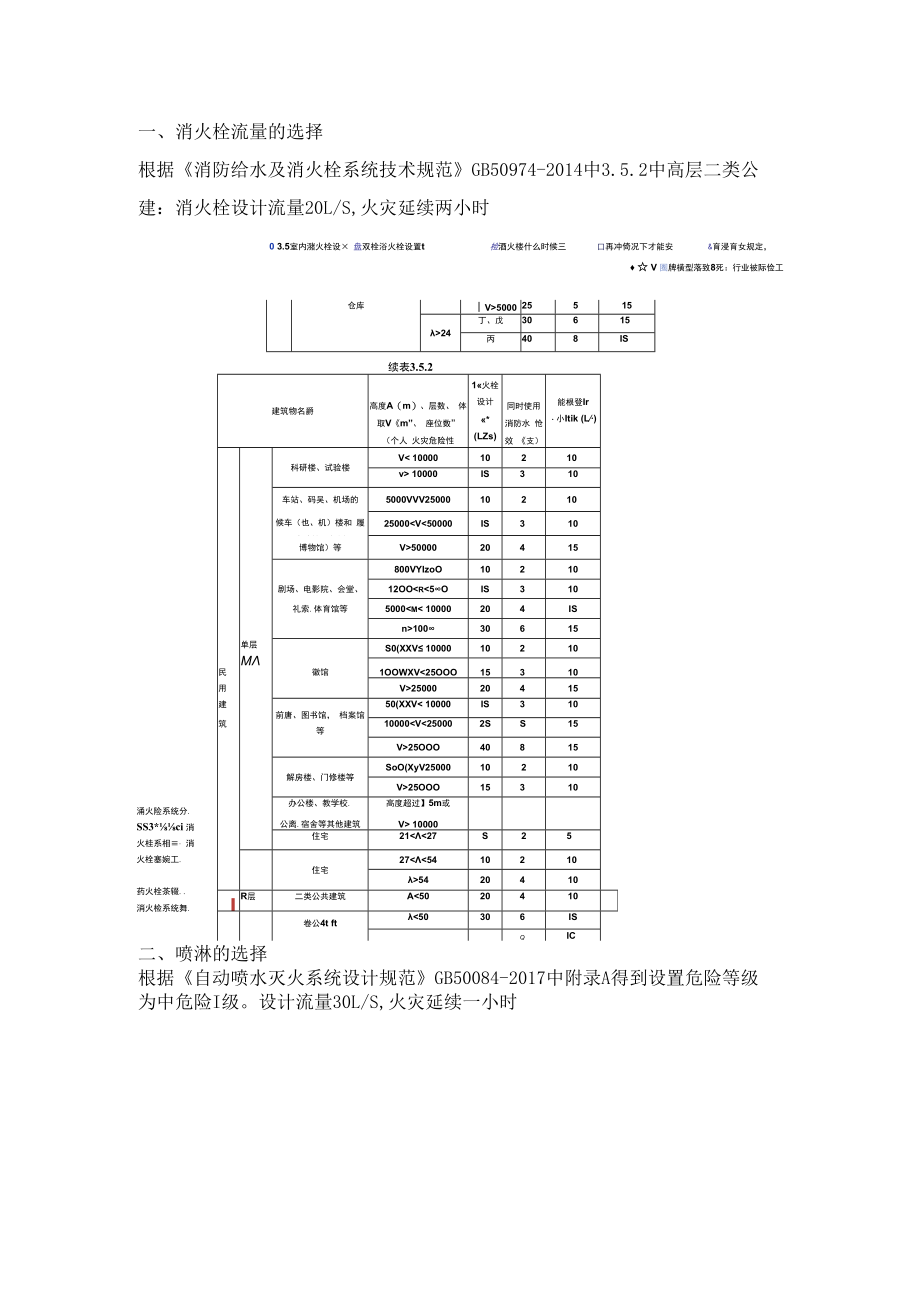 乐山高位消防水池容量依据.docx_第1页