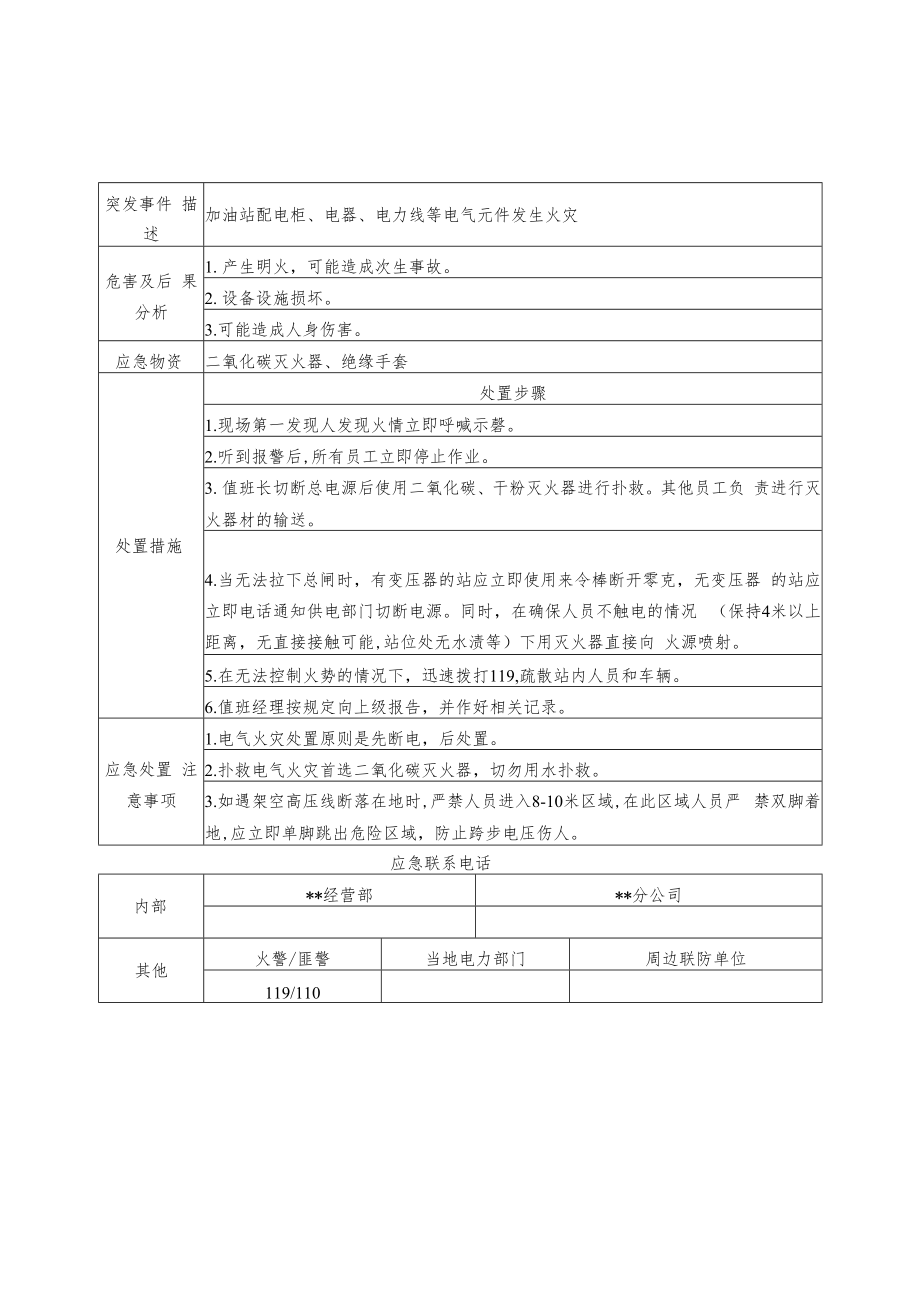 【处置卡模板】安全生产应急处置卡模板（加油站岗位）.docx_第2页