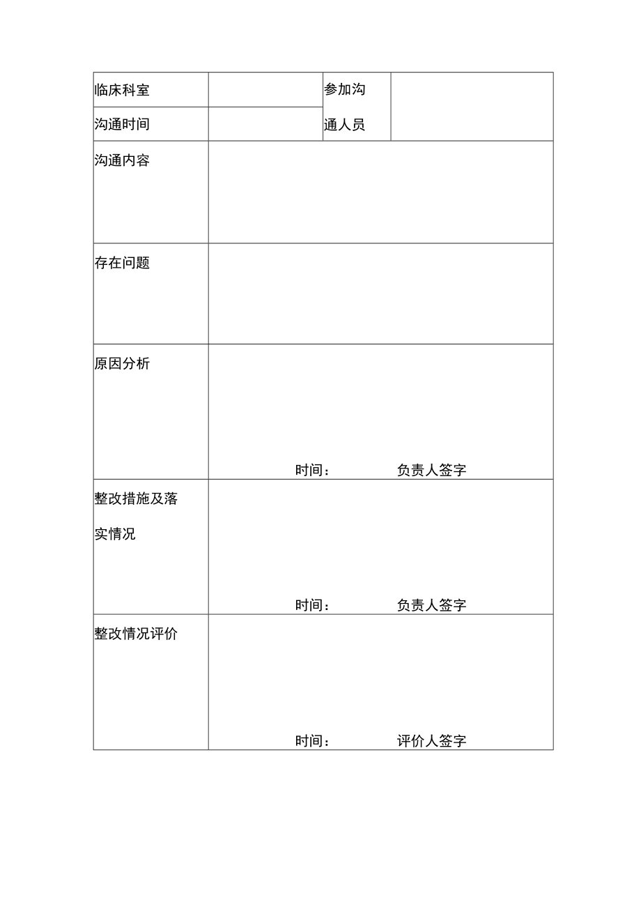 临床、医技、检验沟通制度.docx_第3页