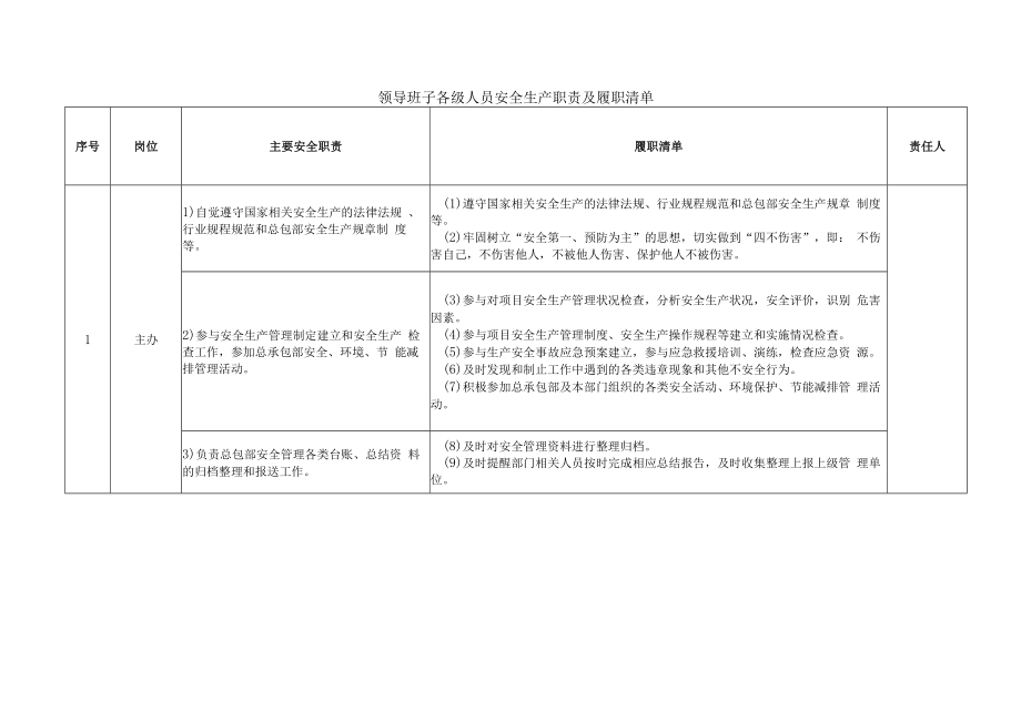 主办安全生产职责及履职清单.docx_第1页