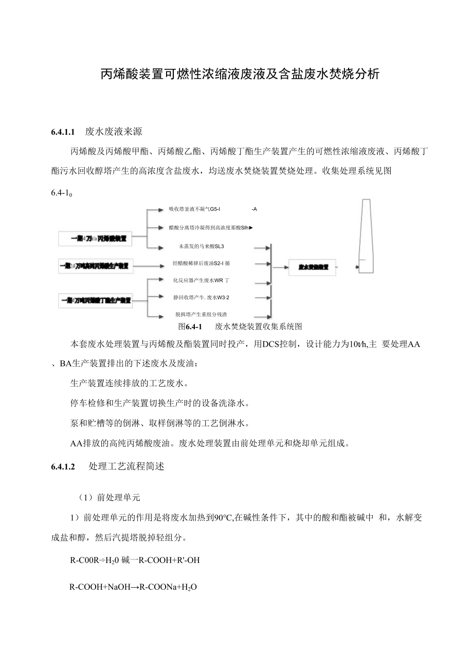 丙烯酸装置可燃性浓缩液废液及含盐废水焚烧分析.docx_第1页