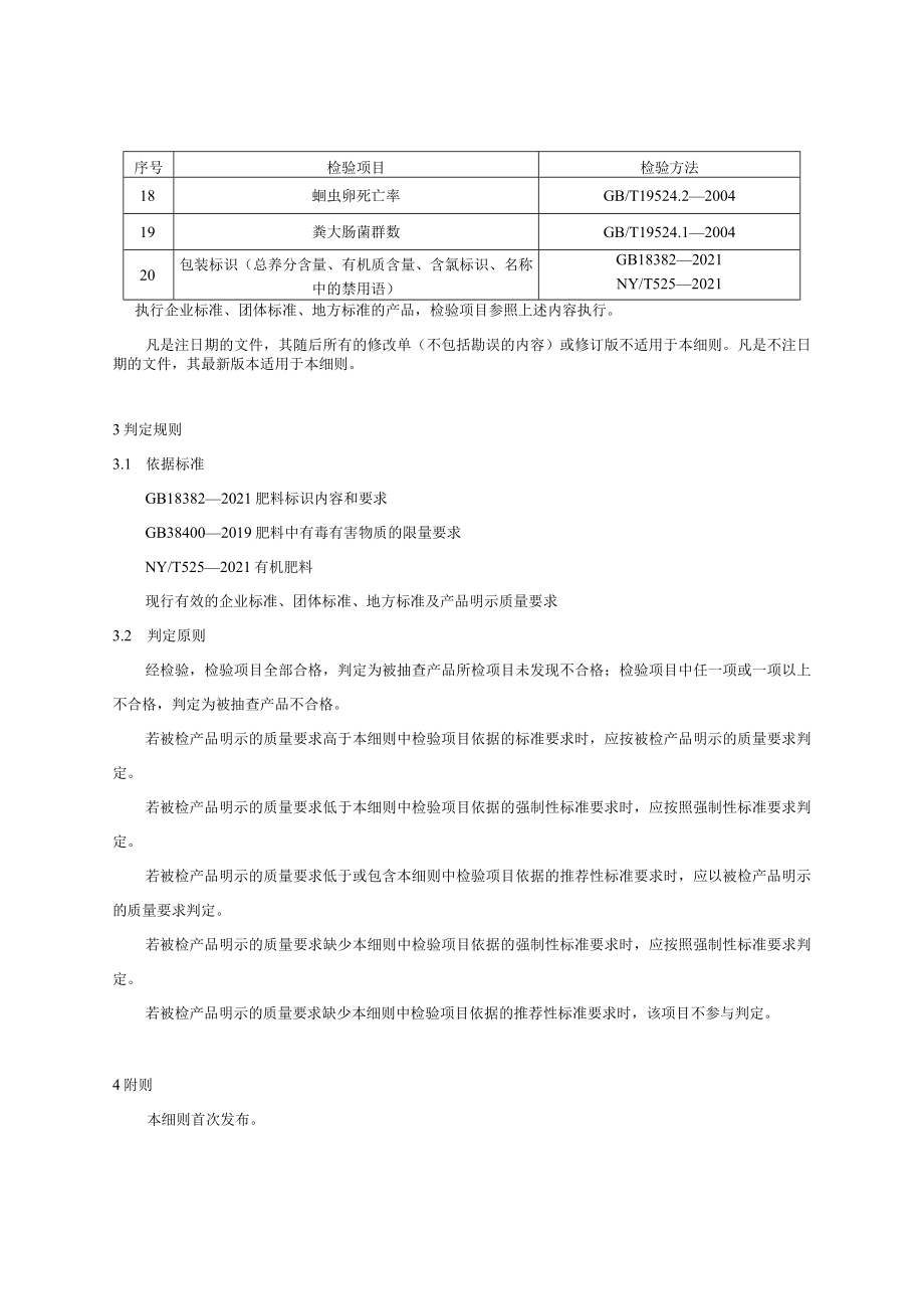 60 有机肥料产品质量国家监督抽查实施细则（2023年版）.docx_第2页