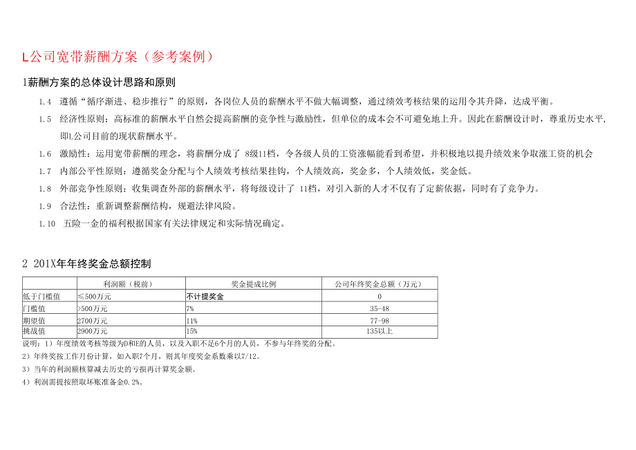 企业薪酬管理工具包07-2 L公司宽带薪酬方案.docx_第1页