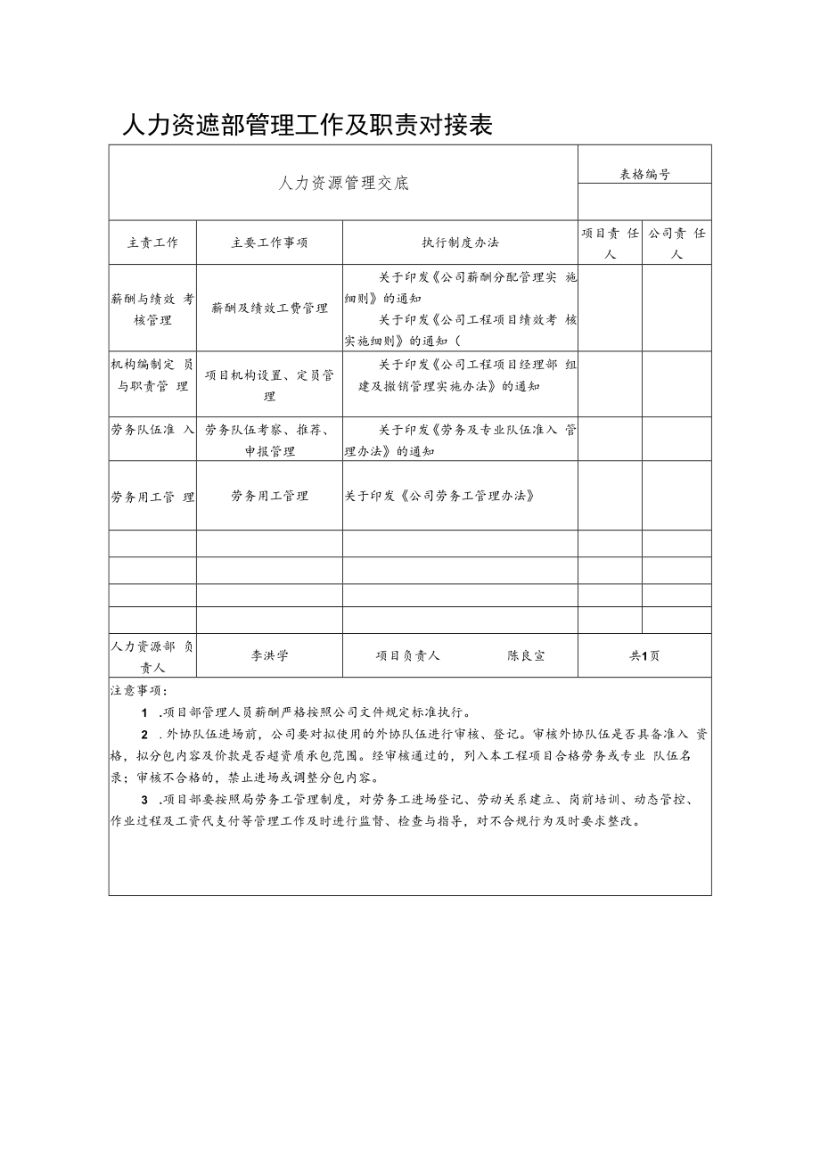 人力资源部管理工作及职责对接表.docx_第1页