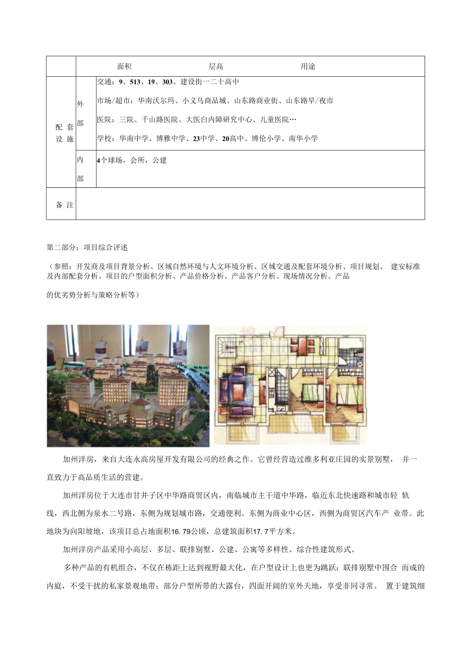 住宅项目调查表.docx_第2页