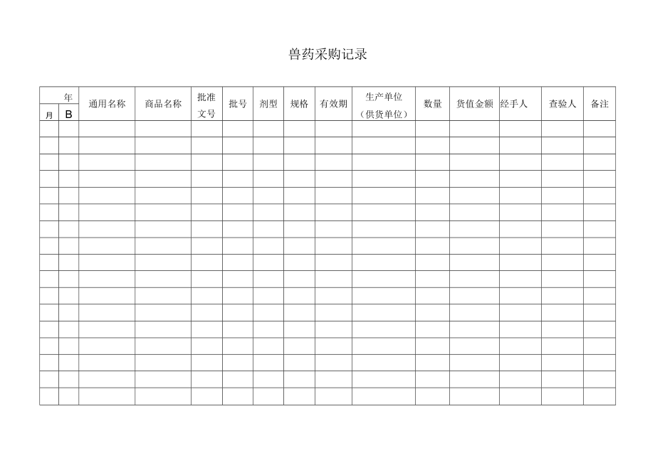 兽药采购、验收、入库、销售记录.docx_第2页