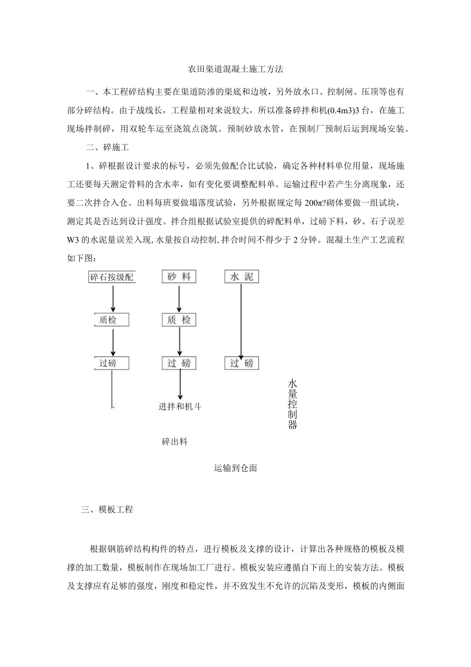 农田渠道混凝土施工方法.docx_第1页