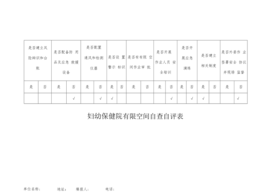 保健院有限空间自查自评表.docx_第1页