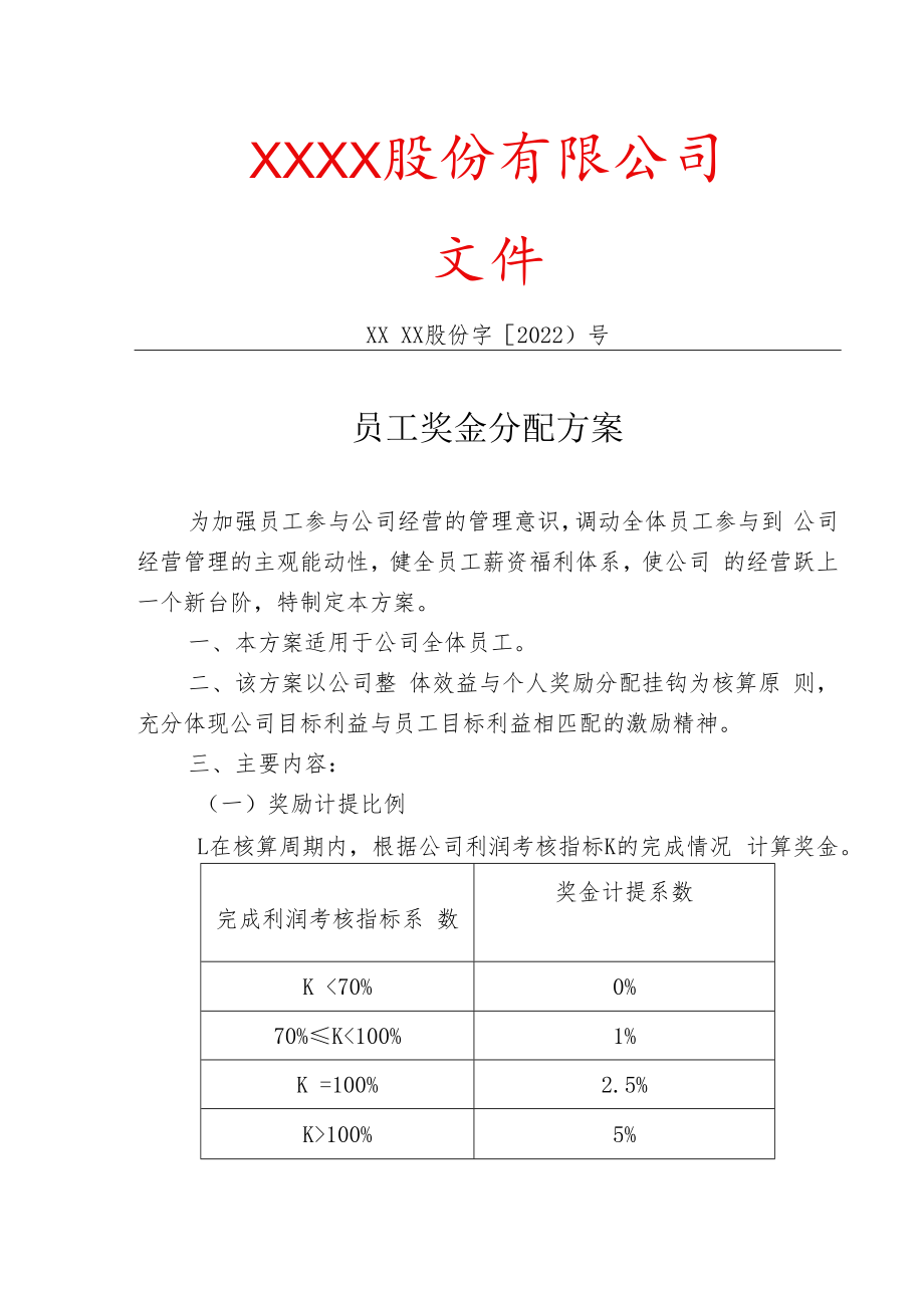 企业奖金分配制度模板.docx_第1页