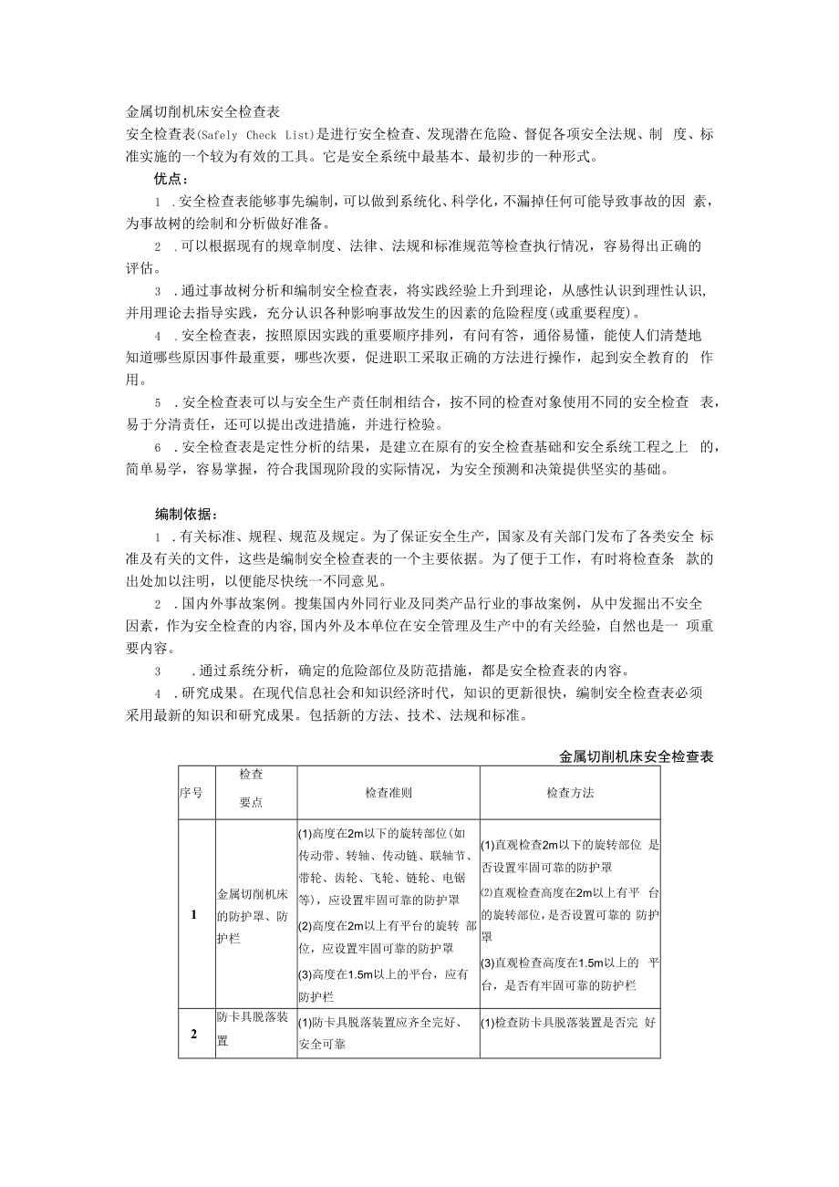 【常见单元安全检查表】金属切削机床安全检查表.docx_第1页