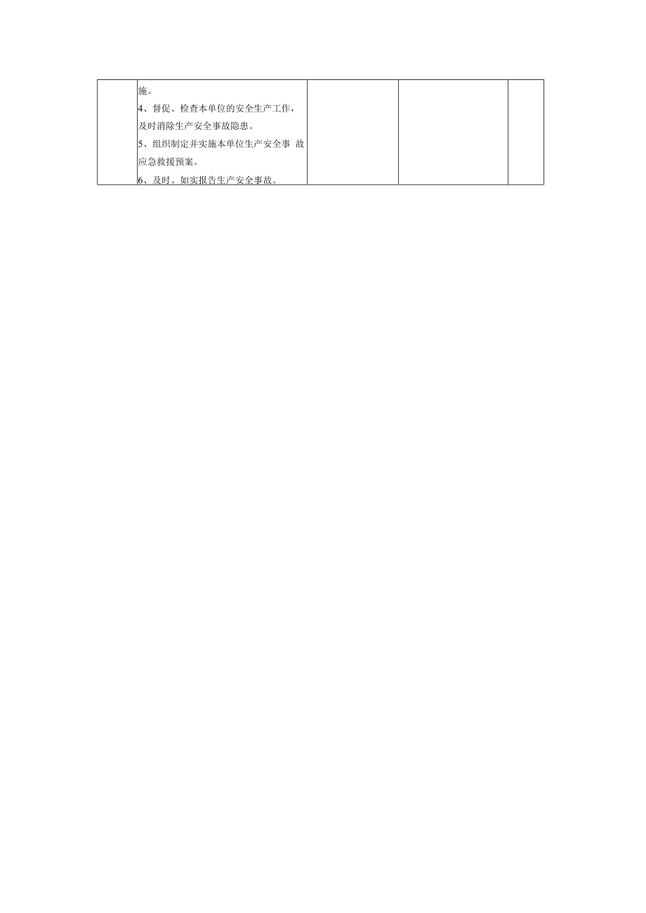 【常见单元安全检查表】安全管理单元安全检查表.docx_第2页