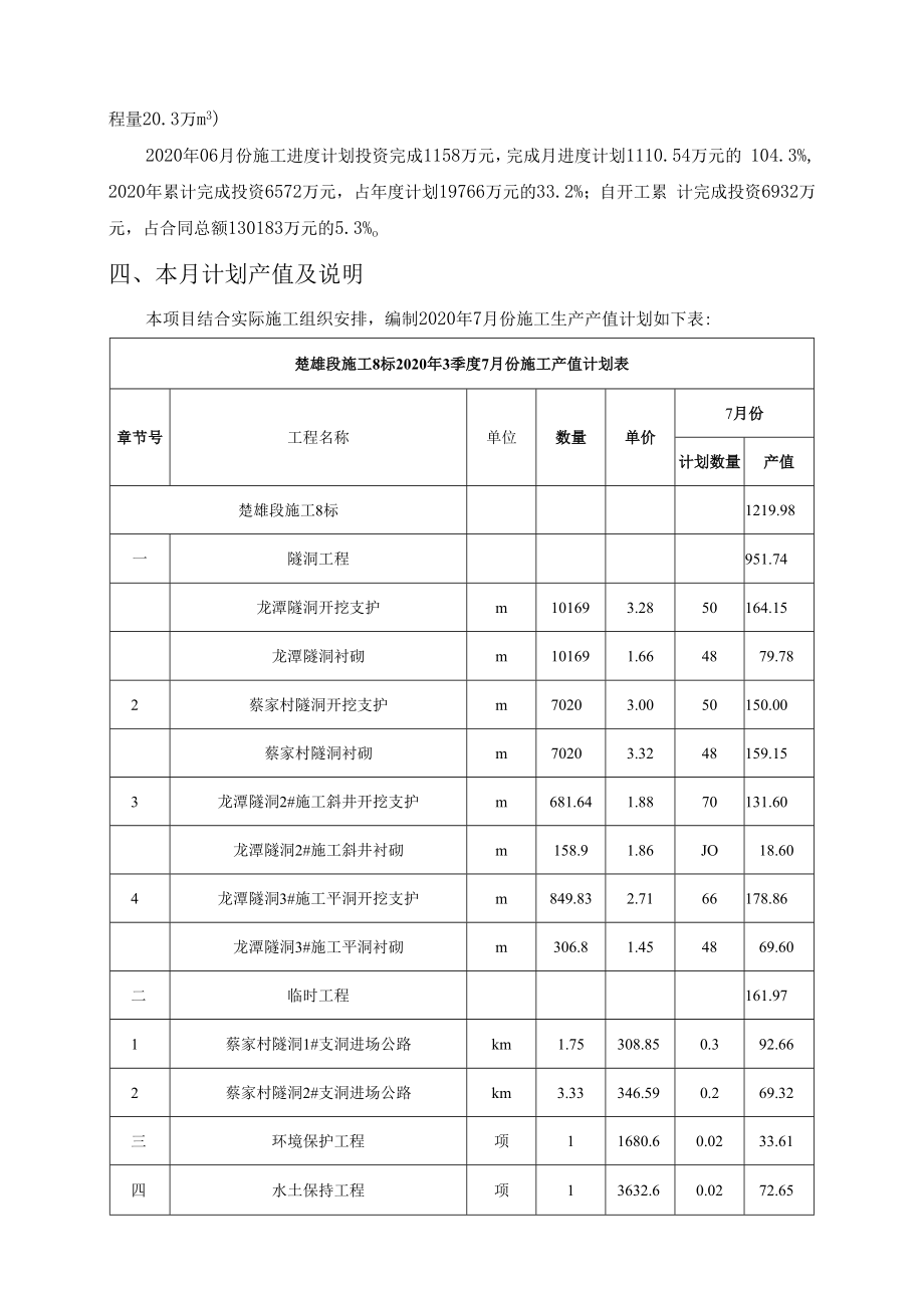 云南省滇中引水工程楚雄段施工8标2020年7月份进度计划.docx_第3页