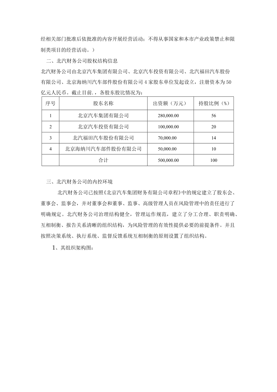 关于对北京汽车集团财务有限公司的风险评估报告.docx_第2页