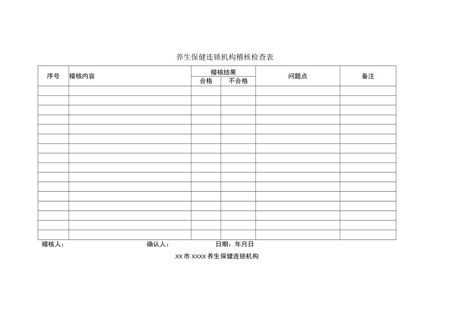 养生保健连锁机构稽核检查表.docx_第1页