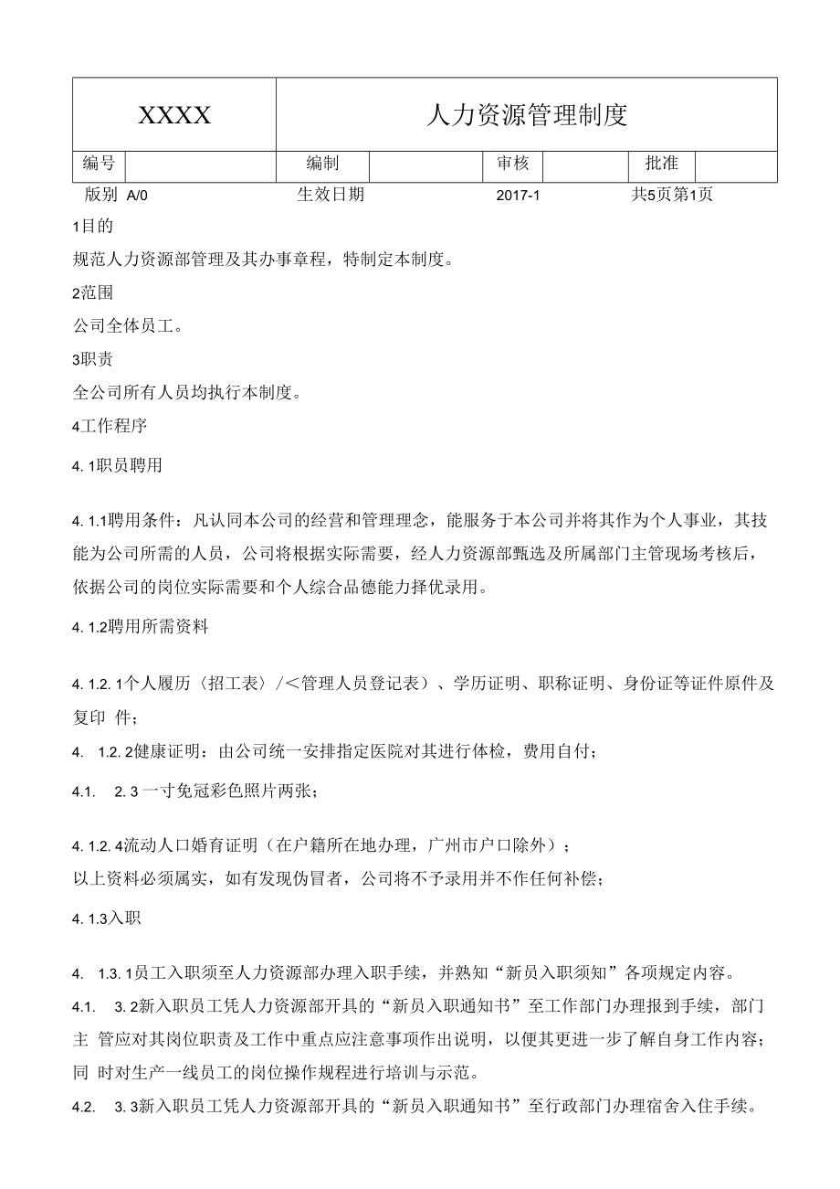 人力资源管理制度(附带表单5份).docx_第1页