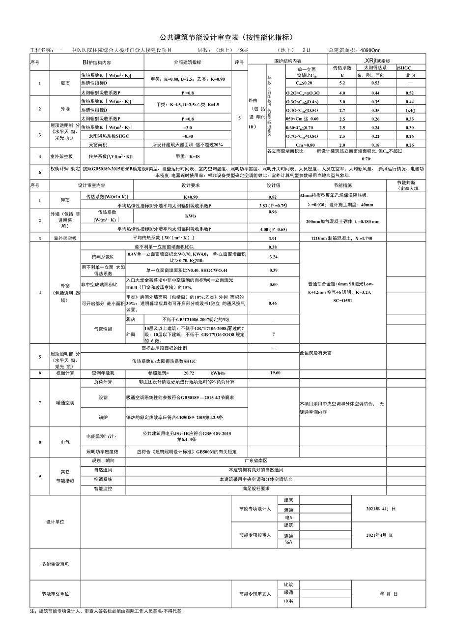 中医医院住院综合大楼和门诊大楼建设项目公共建筑节能设计审查表（按性能化指标）.docx_第1页