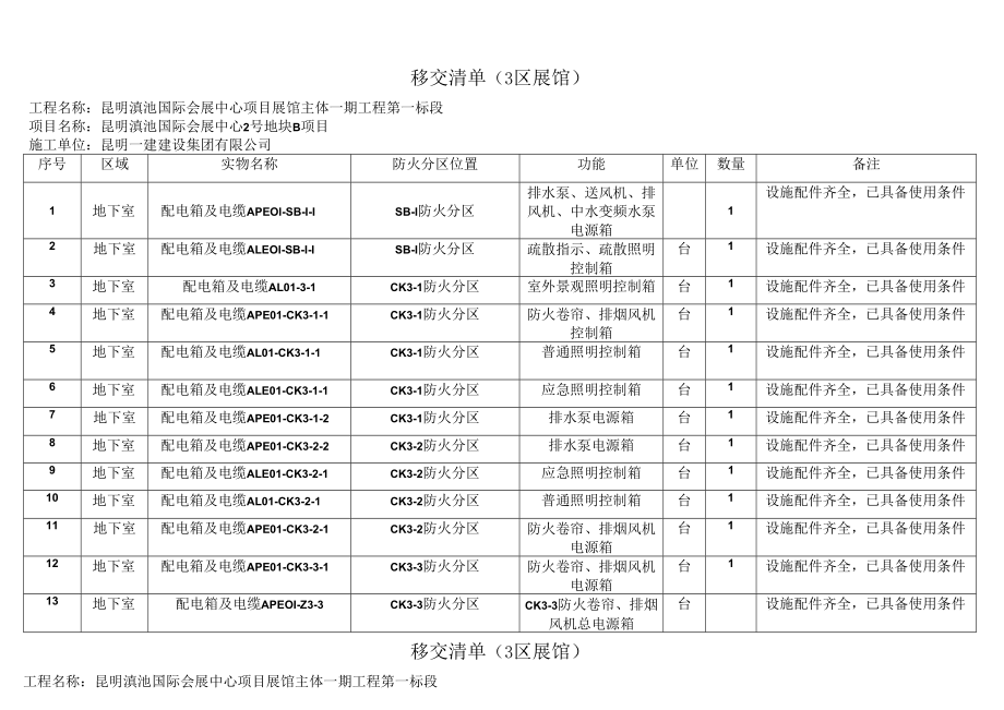 三区地下一层移交清单.docx_第1页