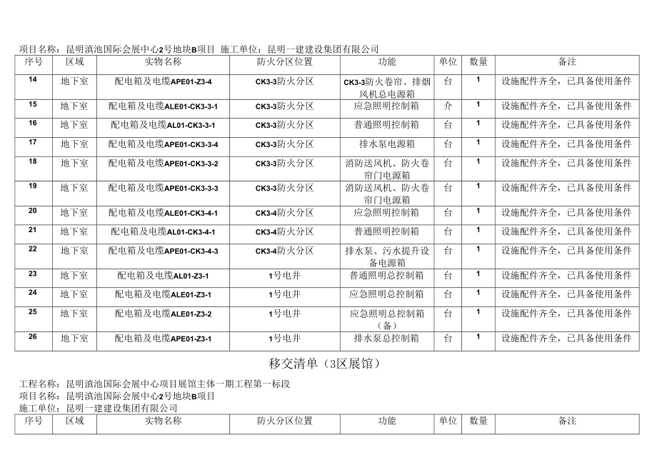 三区地下一层移交清单.docx_第2页