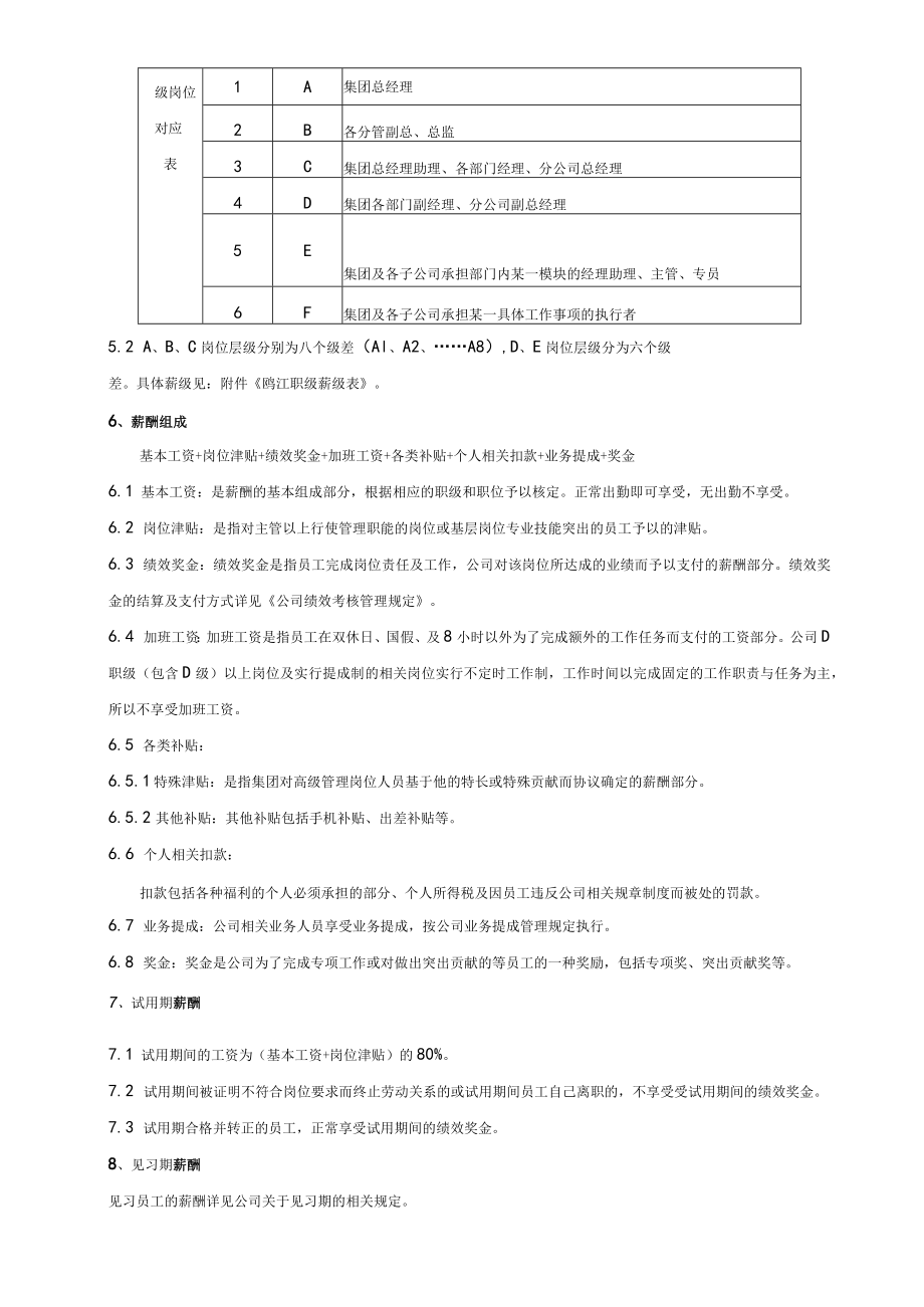 公司薪酬管理制度(范本)模板.docx_第3页