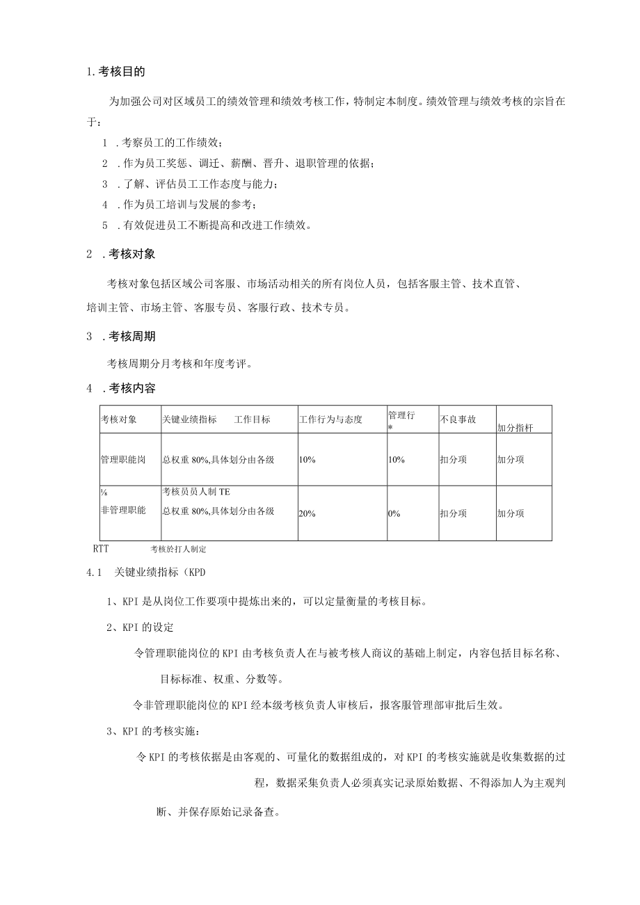 信息公司客服绩效考核方案.docx_第2页