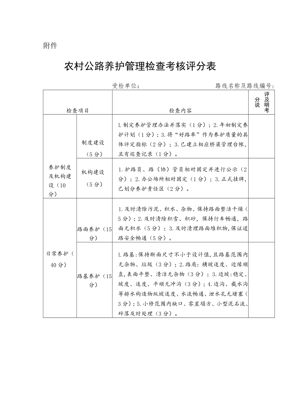 农村公路养护管理检查考核评分表.docx_第1页