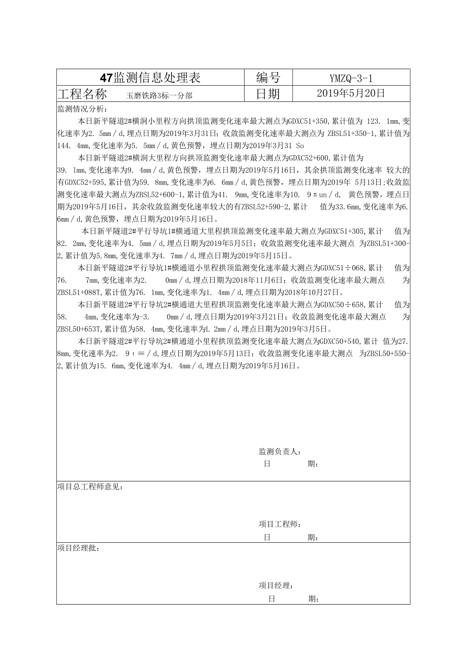 一分部报处监测信息处理表2019.5.20.docx_第2页