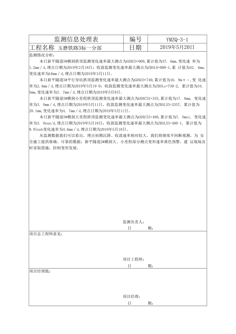 一分部报处监测信息处理表2019.5.20.docx_第3页