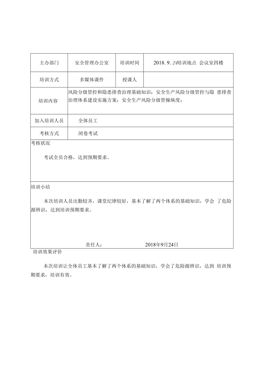 两个体系培训有效性评价表.docx_第2页