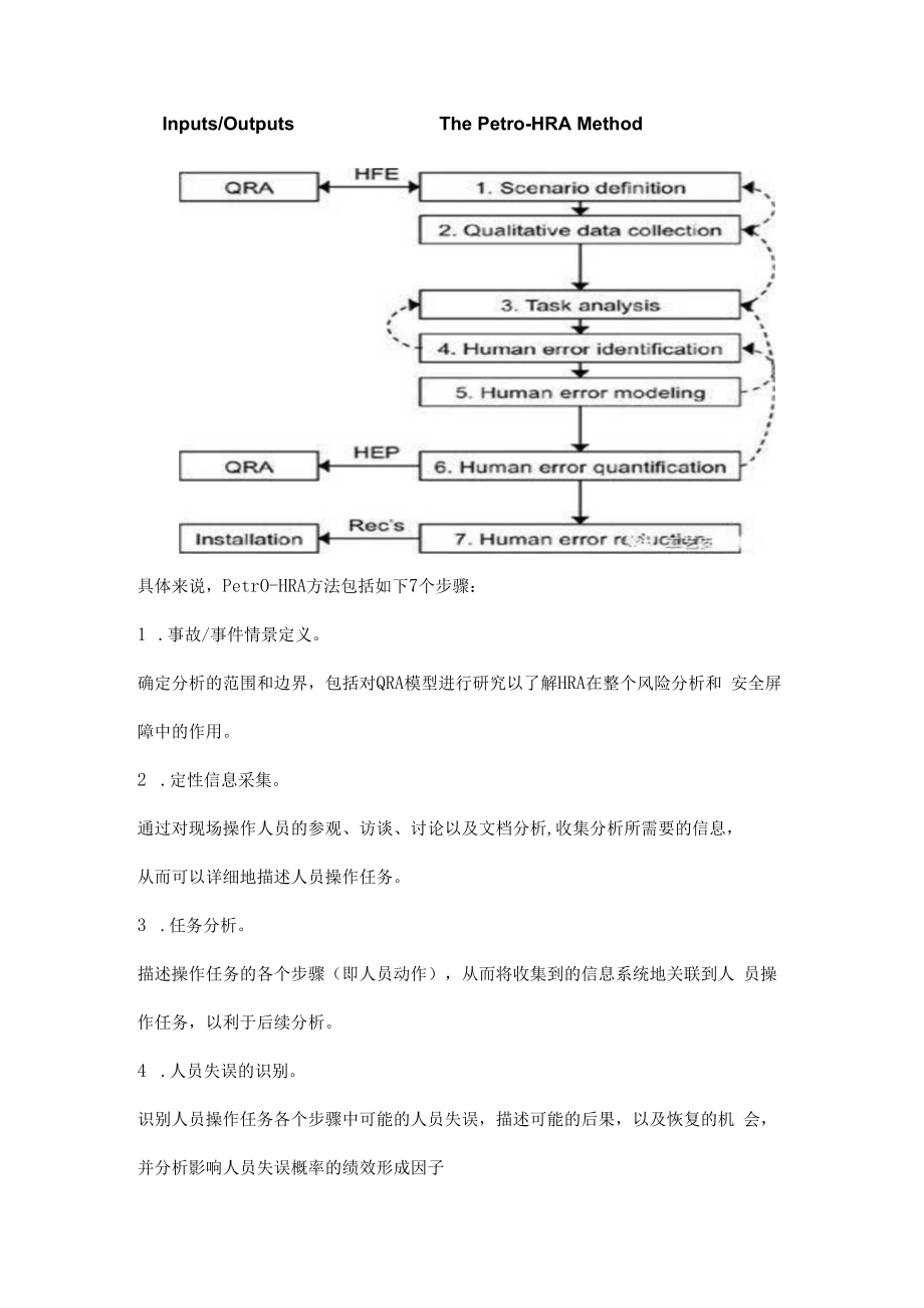 人员可靠性分析方法在石油天然气行业中的应用.docx_第3页