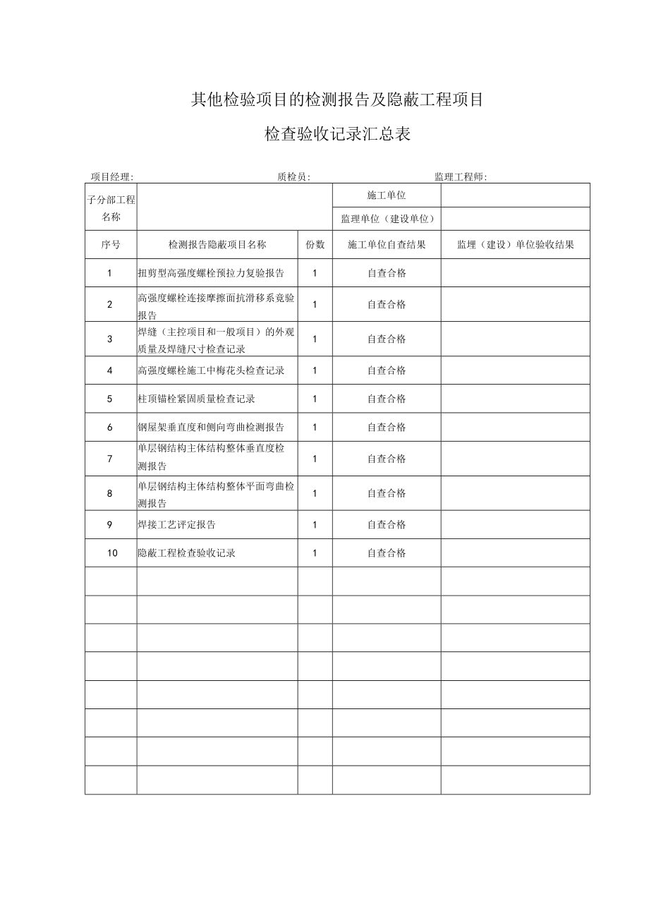 其他检验项目的检测报告及隐蔽工程项目检查验收记录汇总表.docx_第1页