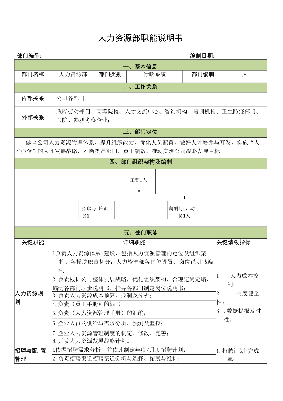 人力资源部职能说明书.docx_第1页