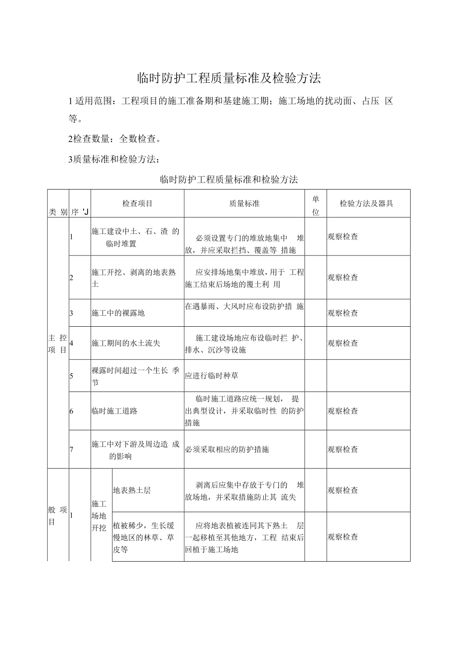 临时防护工程质量标准及检验方法.docx_第1页