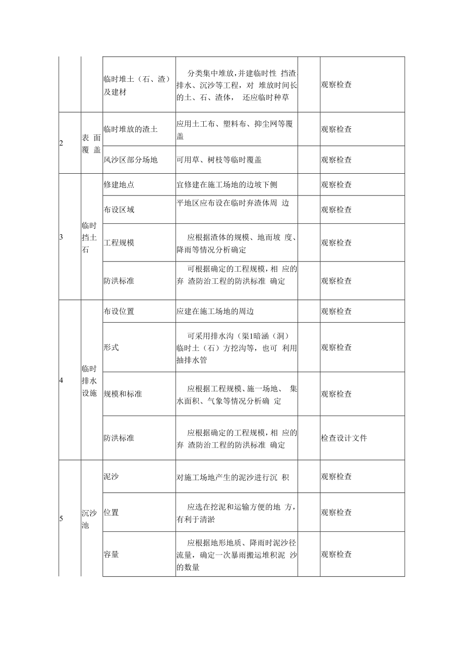 临时防护工程质量标准及检验方法.docx_第2页