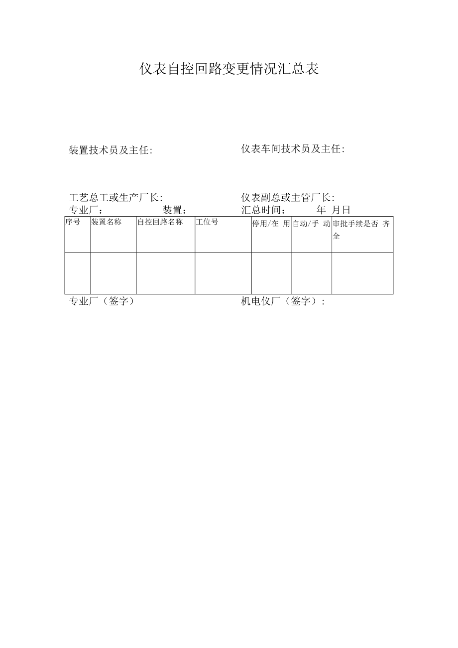 仪表自控回路变更情况汇总表.docx_第2页