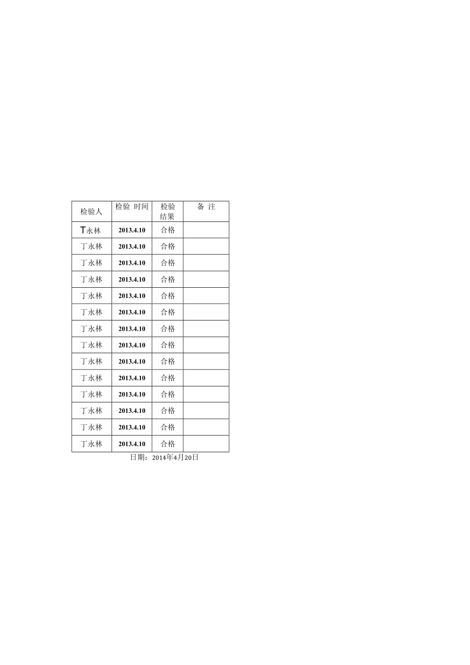 中航技C表.docx_第3页