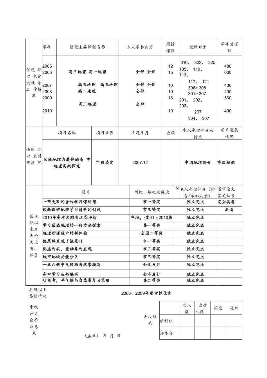 中学高级推荐高级专业技术资格人员情况综合表.docx_第2页