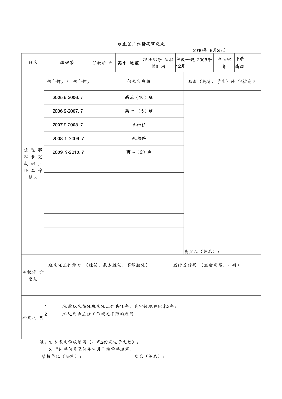 中学高级推荐高级专业技术资格人员情况综合表.docx_第3页