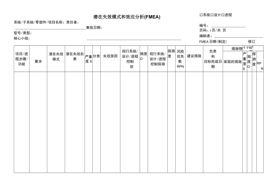 FMEA分析报告模板.docx_第1页