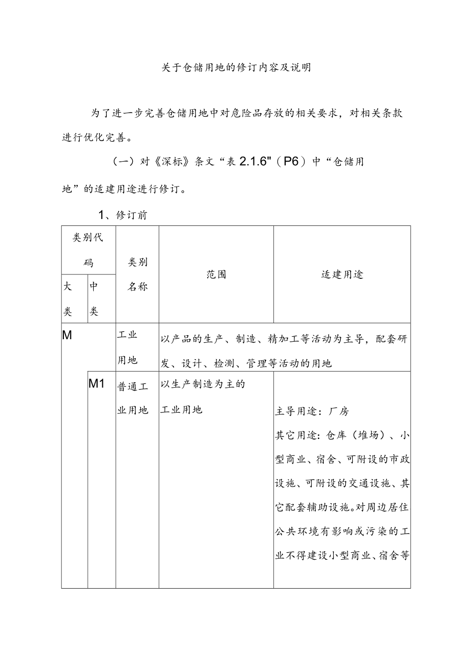 关于仓储用地的修订内容及说明.docx_第1页