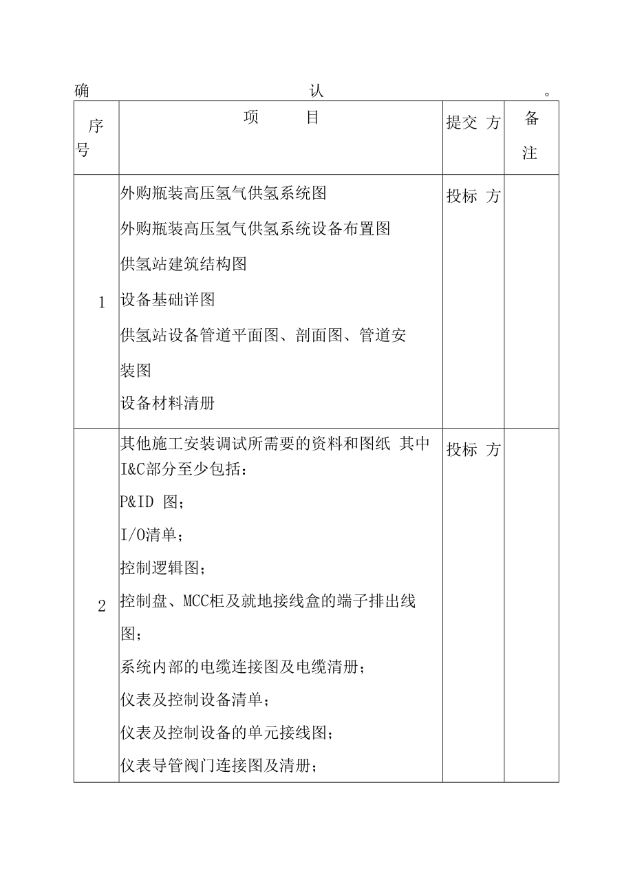 供氢站系统设备招标技术资料和交付进度方案.docx_第3页