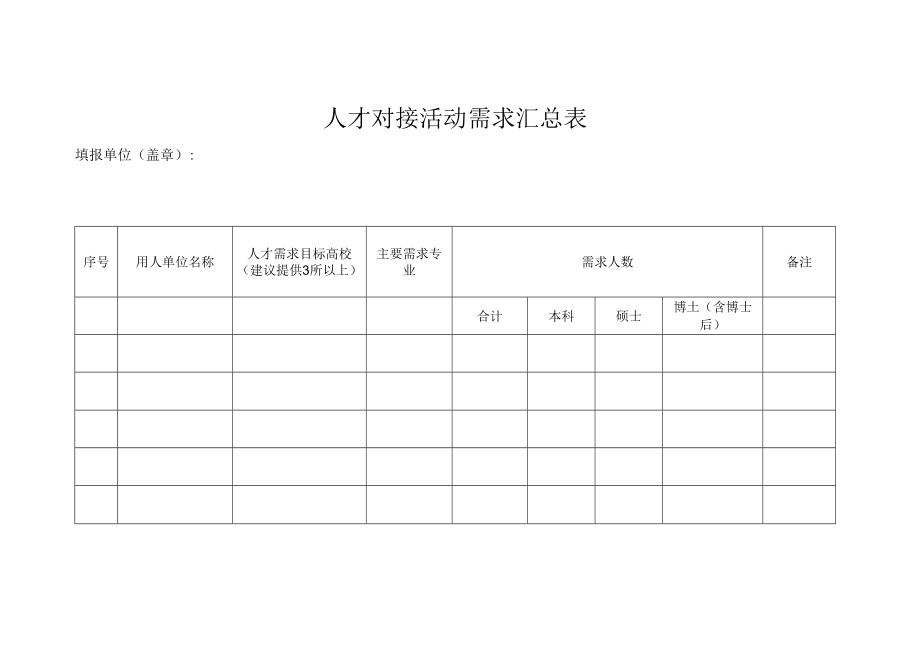 人才对接活动需求汇总表.docx_第1页