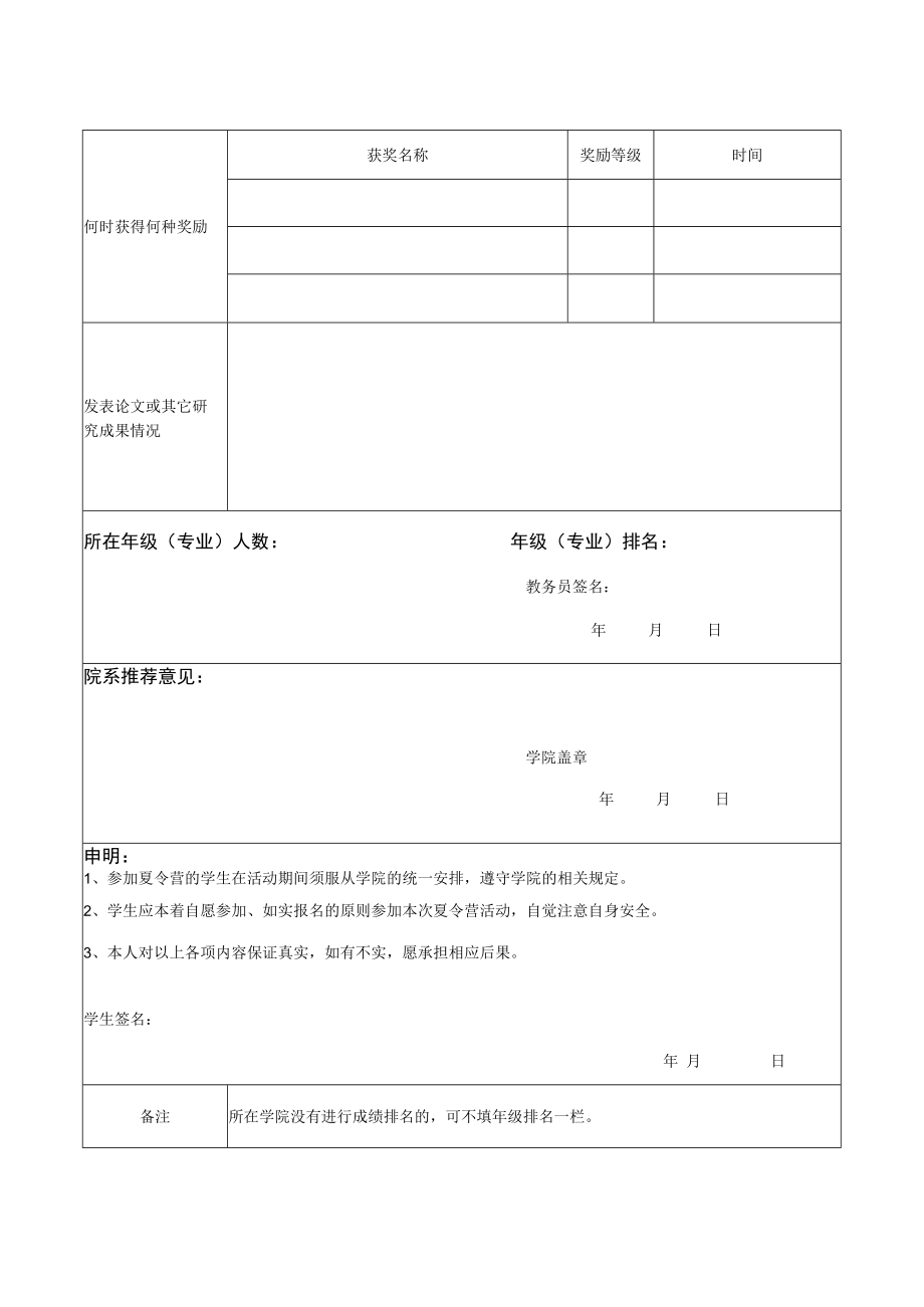 优秀大学生夏令营申请表.docx_第2页