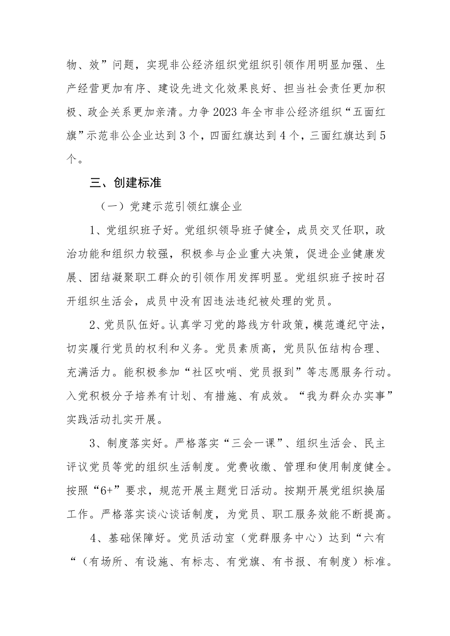 “五面红旗”示范非公企业创建实施方案.docx_第2页