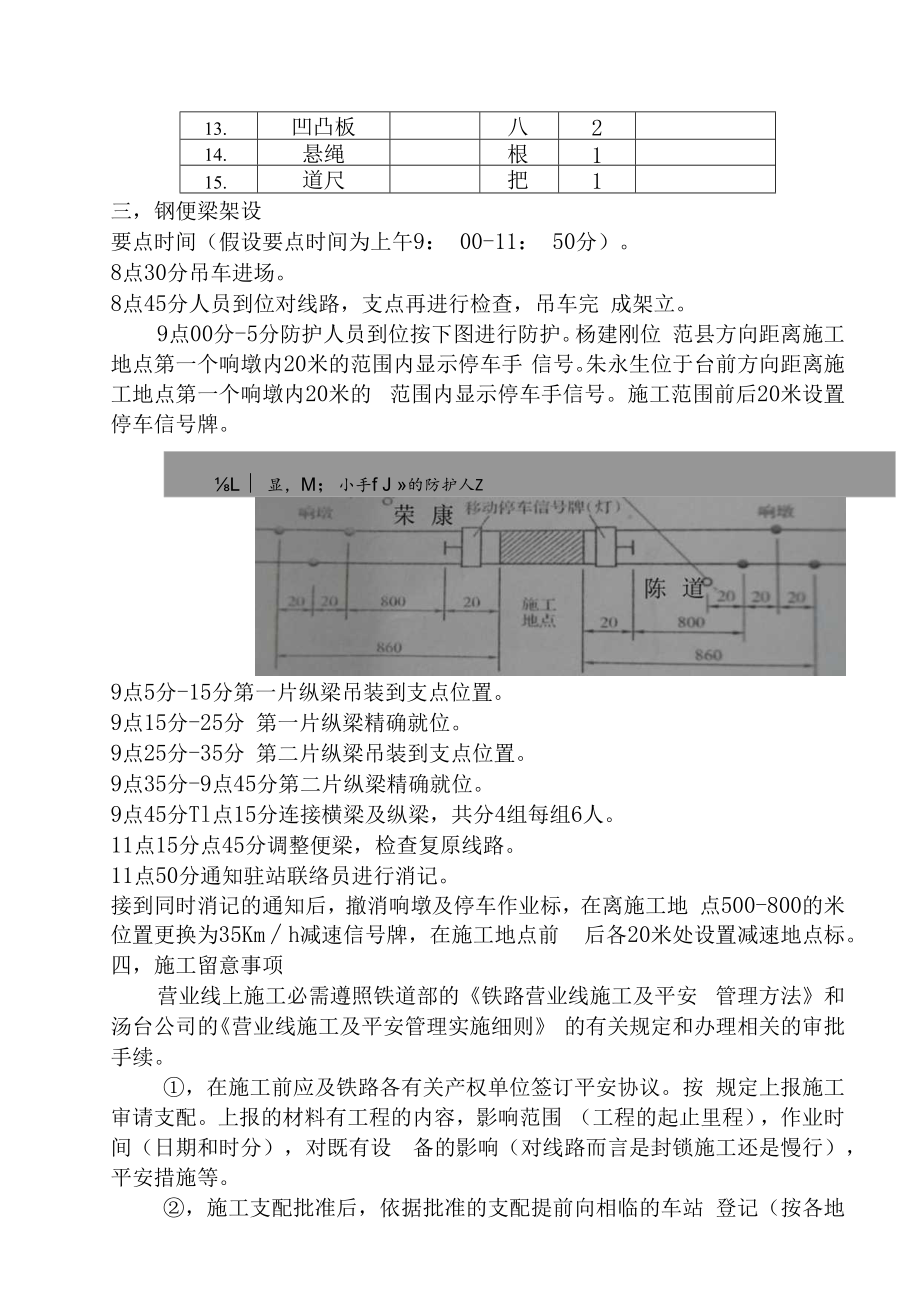 便梁施工技术交底.docx_第2页