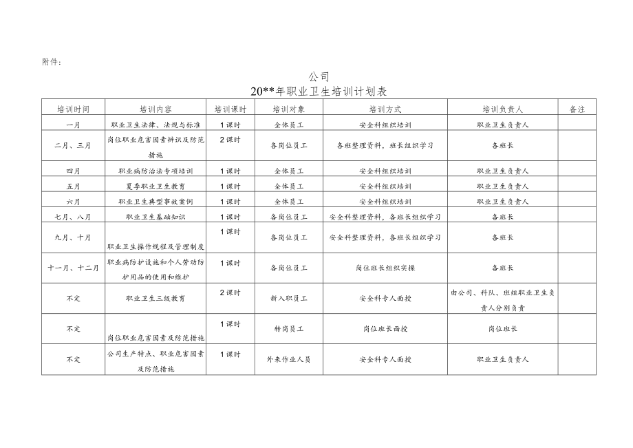 公司职业卫生培训计划.docx_第3页