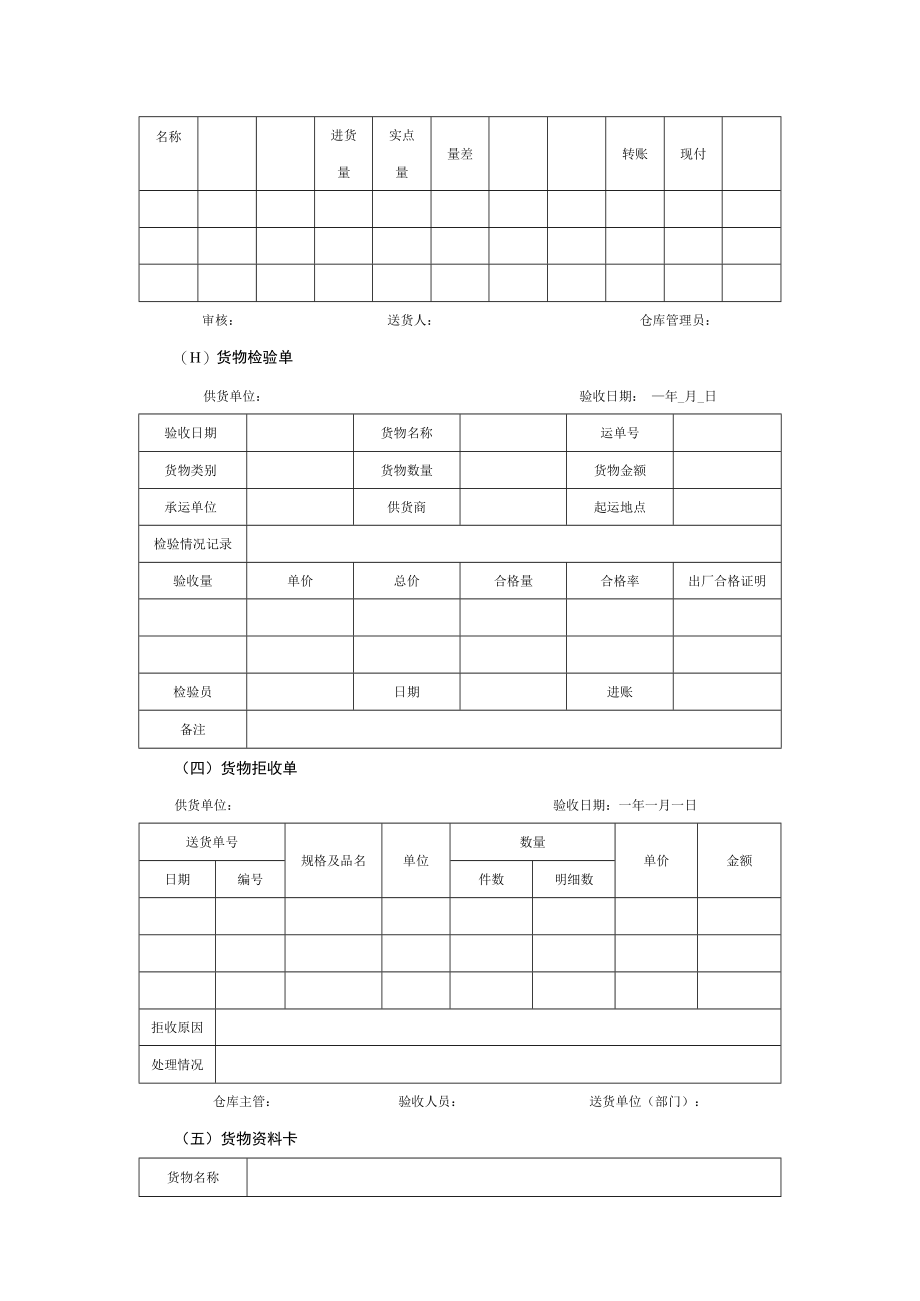 仓库验收入库管理流程.docx_第3页