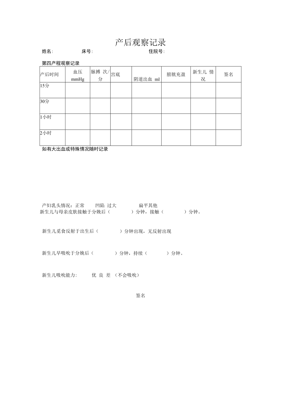 产后观察记录.docx_第1页