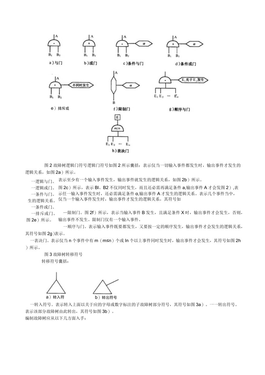 FTA故障树分析介绍.docx_第2页