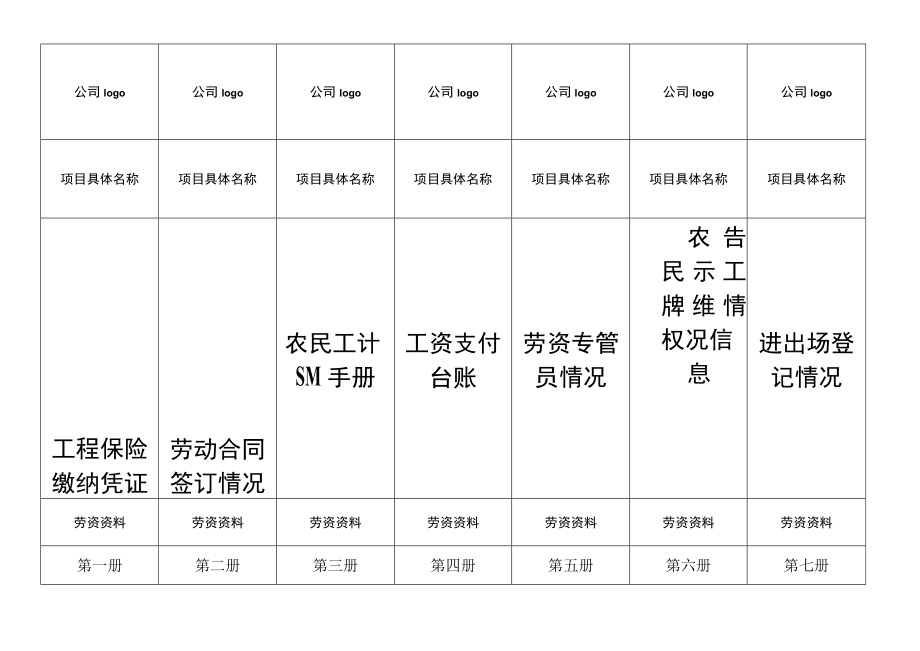 农民工工资(劳资)资料 侧面标签.docx_第1页