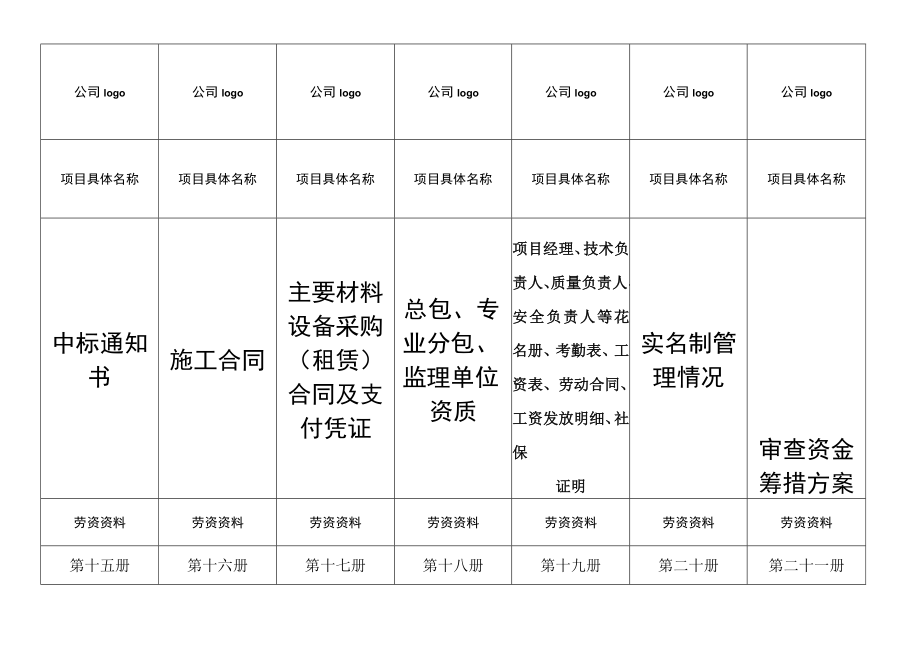 农民工工资(劳资)资料 侧面标签.docx_第3页